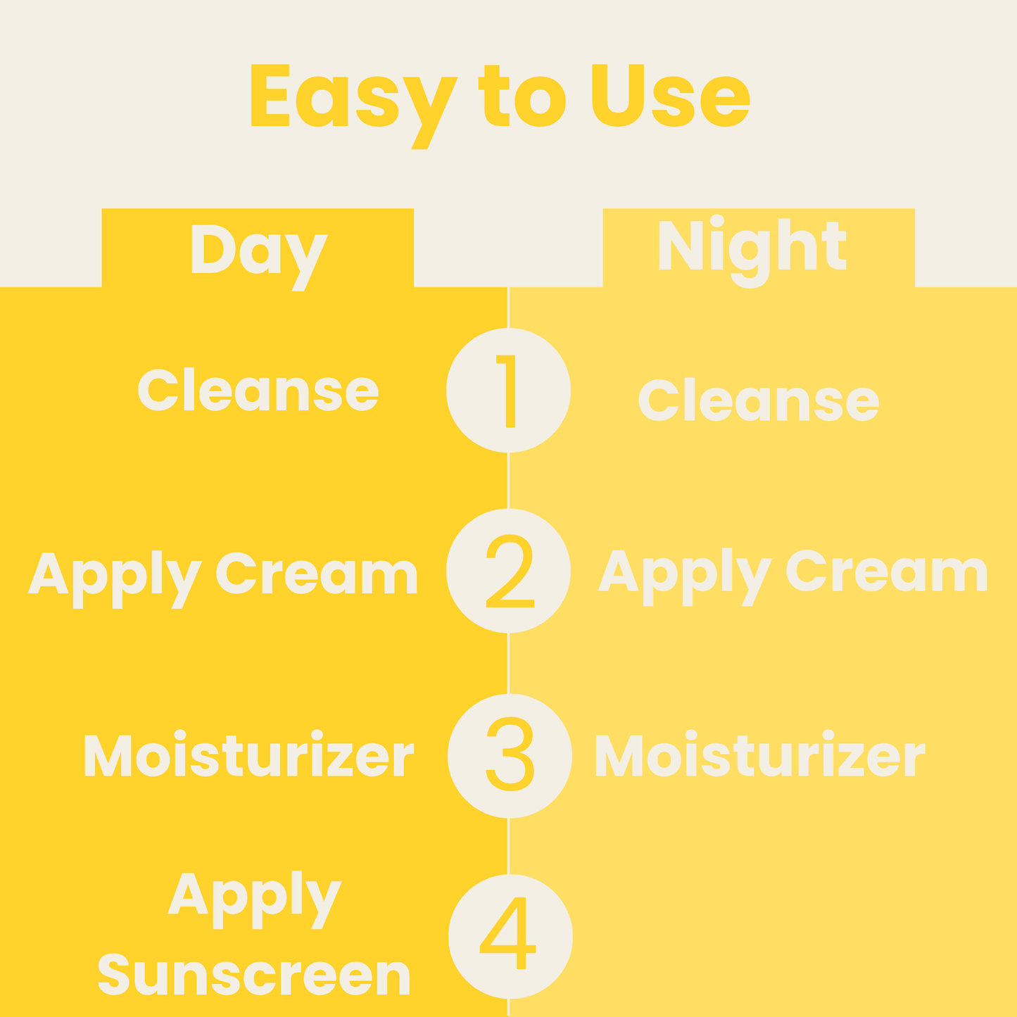 Jawline Firming Cream by SCLPT